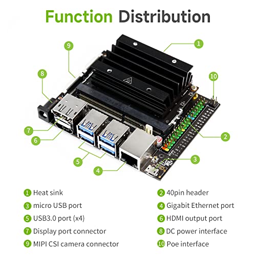 Yahboom Jetson Nano Developer Kit Nano B01 con 16G-eMMC basado en módulo oficial N-VI-Dia Jetson Nano 4GB Core