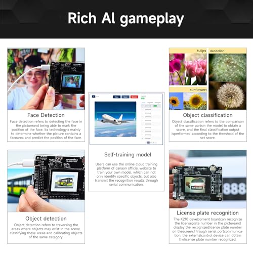 Yahboom Kit de desarrollador K210 con AI Vision RISC-V Cámara de reconocimiento facial Placa de desarrollo de robots Junta de expansión El comienzo del desarrollo visual