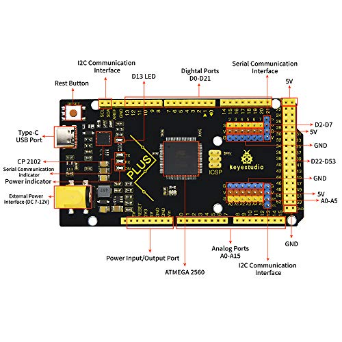 KEYESTUDIO Mega Plus 2560 R3 Board para Arduino con cable USB tipo C, salida 2A, tablero de contoller MCU más potente