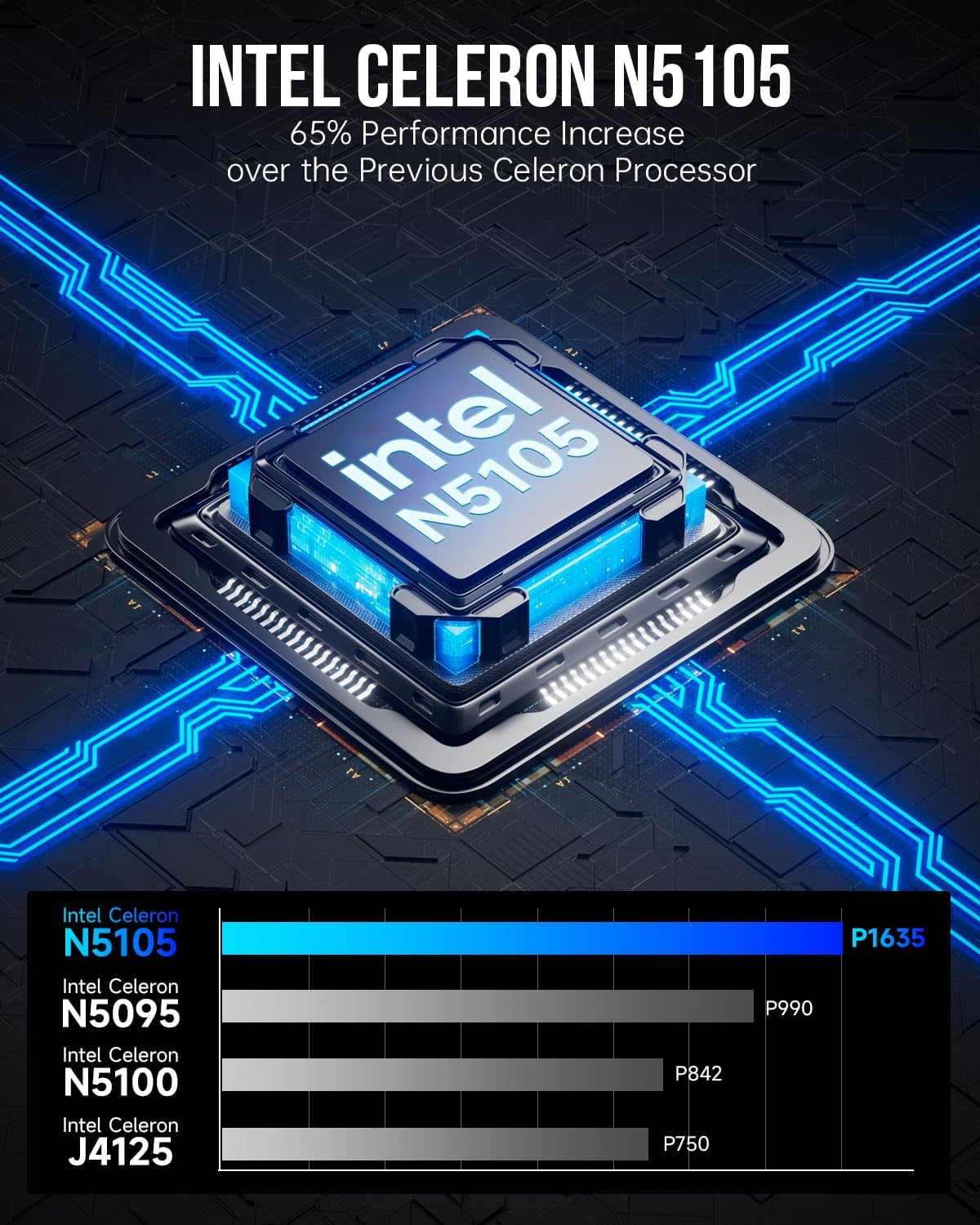 GMKtec Mini PC Windows 11 Pro Intel 11ª generación N5105, 10nm 8GB RAM 128GB SSD M.2 2242 Micro computadora de escritorio con doble HDMI 4K, Dual DDR4, Dual WiFi, Giga, BT4.2 y ventiladores de