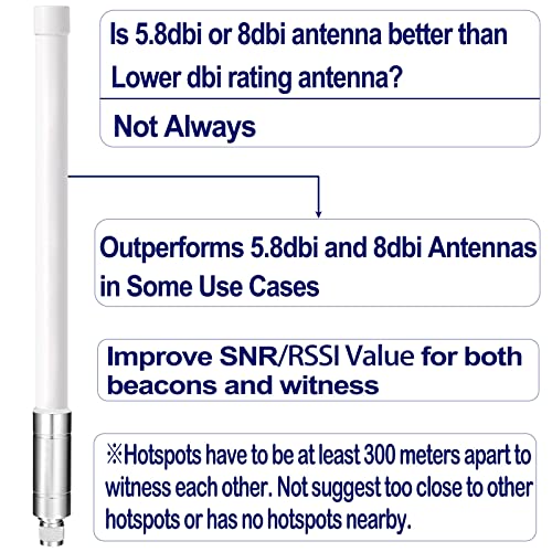 Bingfu La antena Lora de 915 mhz supera a las antenas de helio de 5.8 dbi 8dbi en algunos casos de uso - 4dbi con cable de 10 pies para MNTD RAK V2 Nebra Bobcat 300 Sensecap M1 HNT Helium Hotspot