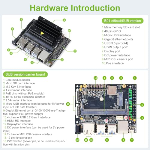 YAHBOOM Jetson Nano 4GB RAM Development Board Kit (SUB) B01 con módulo oficial para inteligencia artificial Python Programación