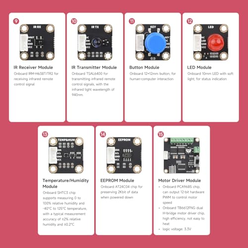 Waveshare Raspberry Pi Pico Entry-Level Sensor Kit, Including Pico Expansion Board and 15 Common modules, All-in-one Design, Bundle with ESP32-S3-Pico-M + Sensor Kit (6 Items)