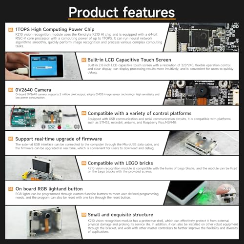 Yahboom Módulo de sensor de visión K210 para UNO RaspberryPi AI Smart Camera Código de código abierto, Cara|QR|Objeto| Color| Reconocimiento de señales de tráfico, detección de características,