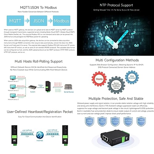 Waveshare RS232 RS485 al servidor serie Ethernet RJ45, funcionamiento independiente de canales duales RS232 y RS485, puertos Ethernet duales, puerto de red PoE