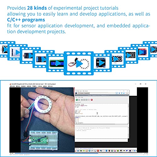 GeeekPi Kit de programación Micro Python para Raspberry Pi Pico, Breadboard, módulo de pantalla LCD I2C 1602 para principiantes de Raspberry Pi e ingeniero de software