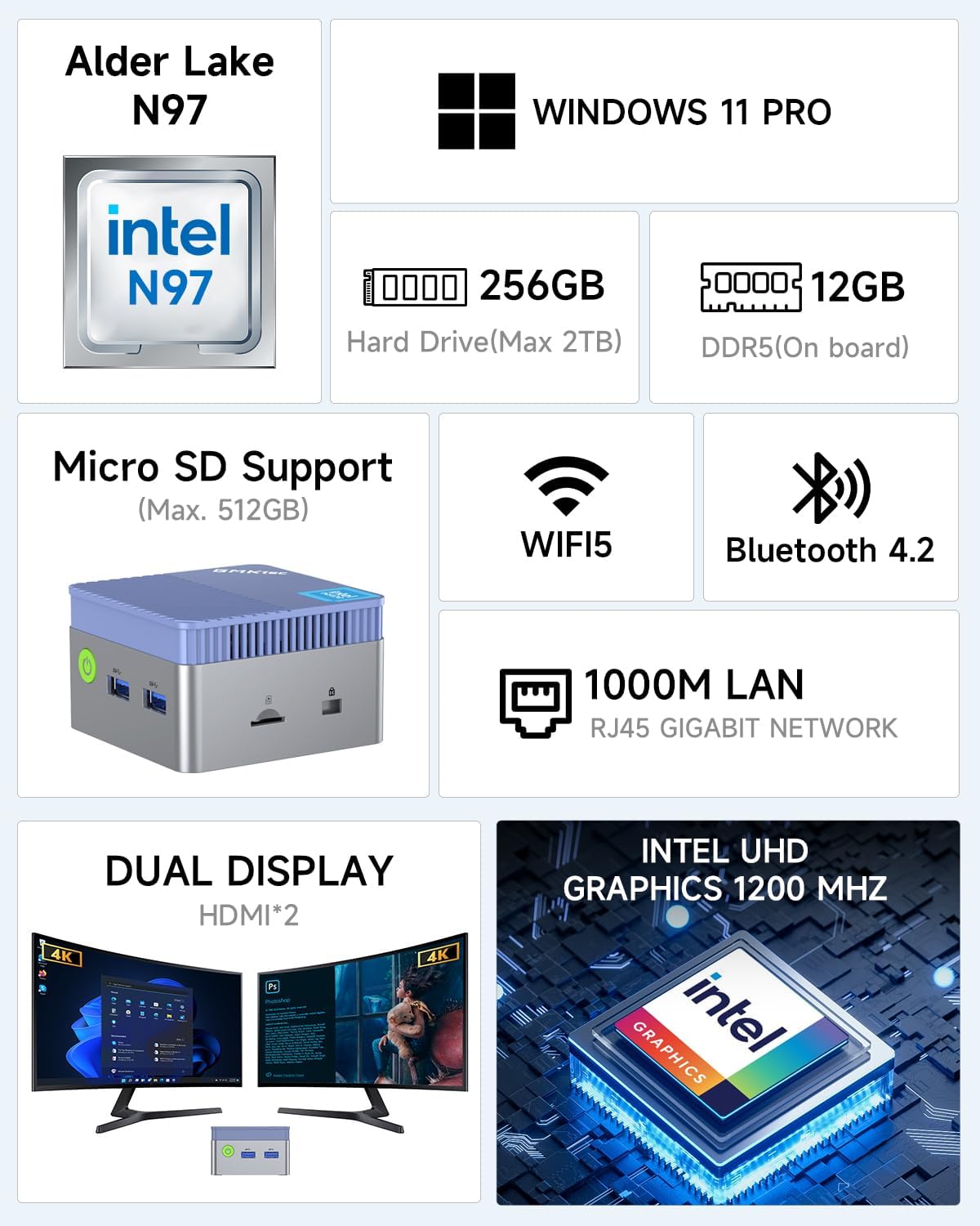GMKtec Mini PC Windows 11 Pro Intel 11ª generación N5105, 10nm 8GB RAM 128GB SSD M.2 2242 Micro computadora de escritorio con doble HDMI 4K, Dual DDR4, Dual WiFi, Giga, BT4.2 y ventiladores de