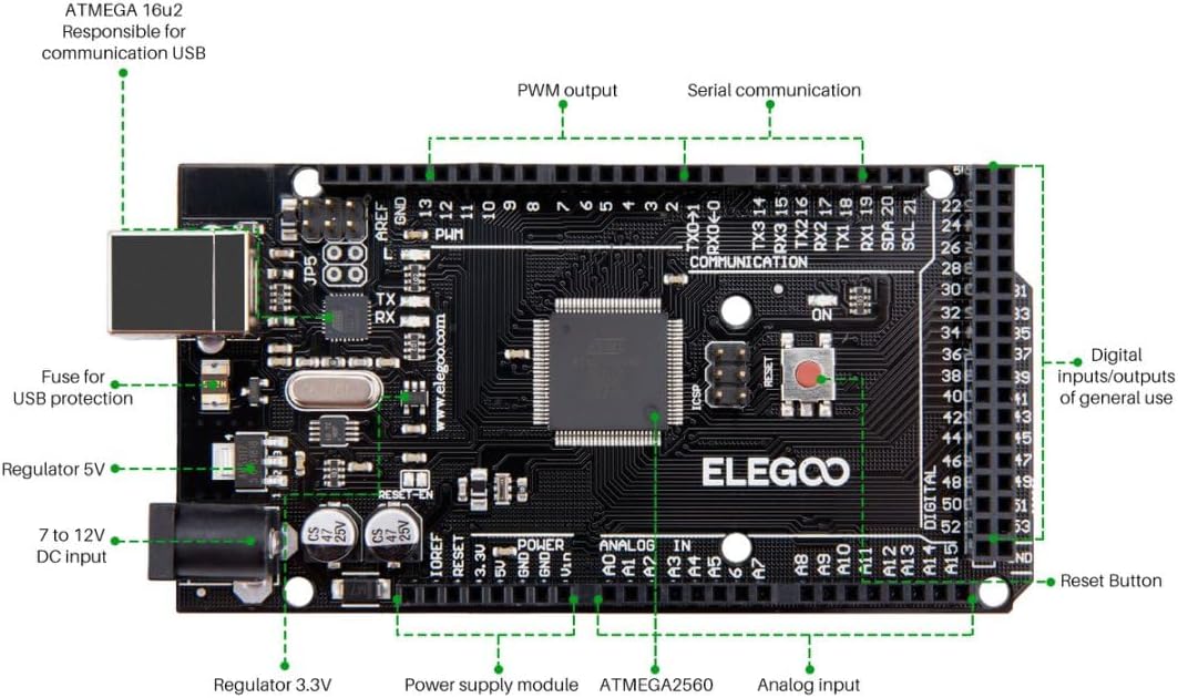 ELEGOO MEGA R3 Board ATmega 2560 + cable USB compatible con Arduino IDE Projects RoHS