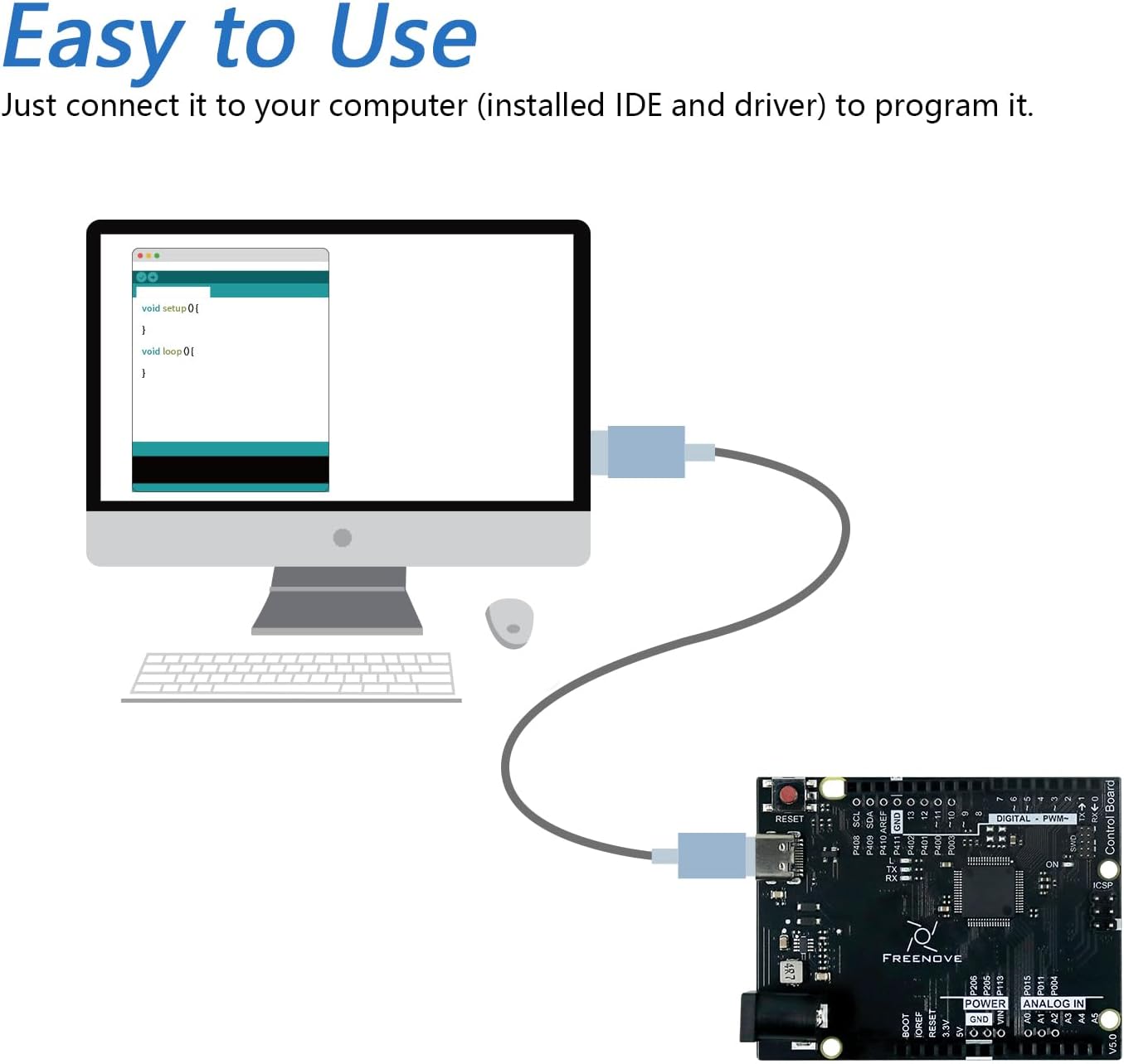 Freenove Tablero de control V5 Rev4 WiFi (compatible con Arduino IDE), microcontrolador Arm Cortex-M4, ESP32-S3 integrado, matriz LED, conector USB-C, proyectos de ejemplo y tutorial de código