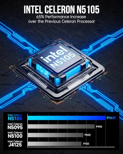 GMKtec Mini PC Windows 11 Pro Intel 11ª generación N5105, 10nm 8GB RAM 128GB SSD M.2 2242 Micro computadora de escritorio con doble HDMI 4K, Dual DDR4, Dual WiFi, Giga, BT4.2 y ventiladores de