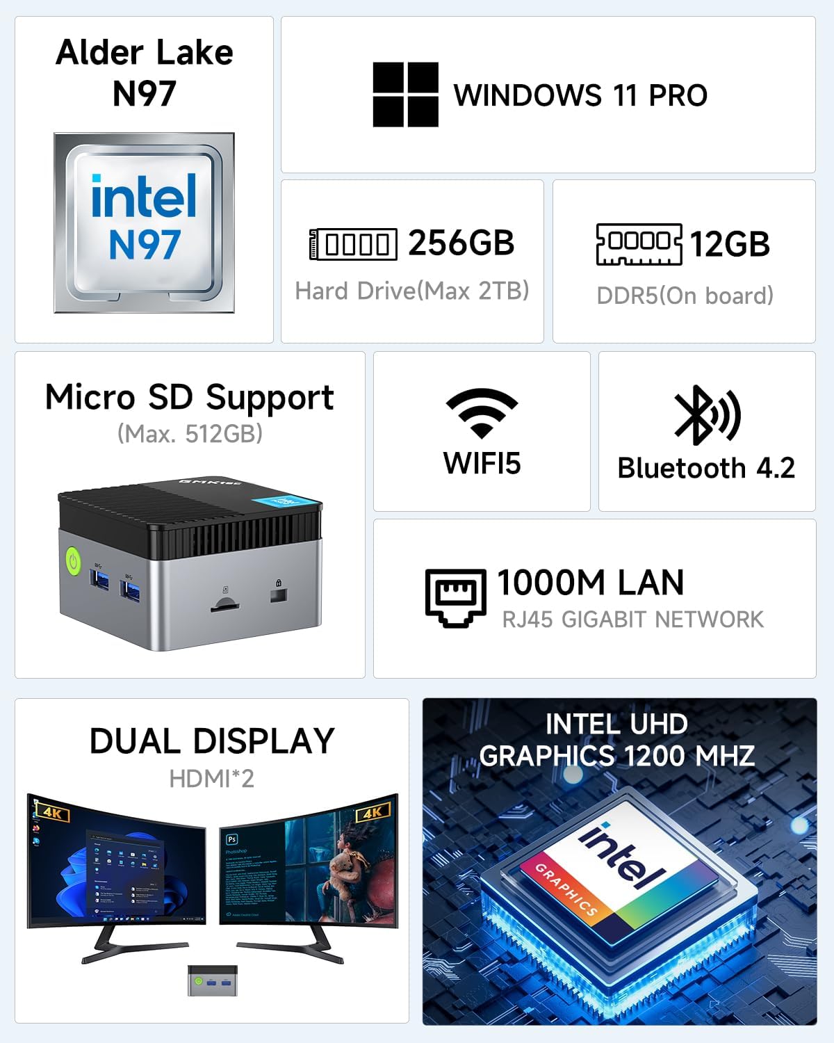 GMKtec Mini PC Windows 11 Pro Intel 11ª generación N5105, 10nm 8GB RAM 128GB SSD M.2 2242 Micro computadora de escritorio con doble HDMI 4K, Dual DDR4, Dual WiFi, Giga, BT4.2 y ventiladores de
