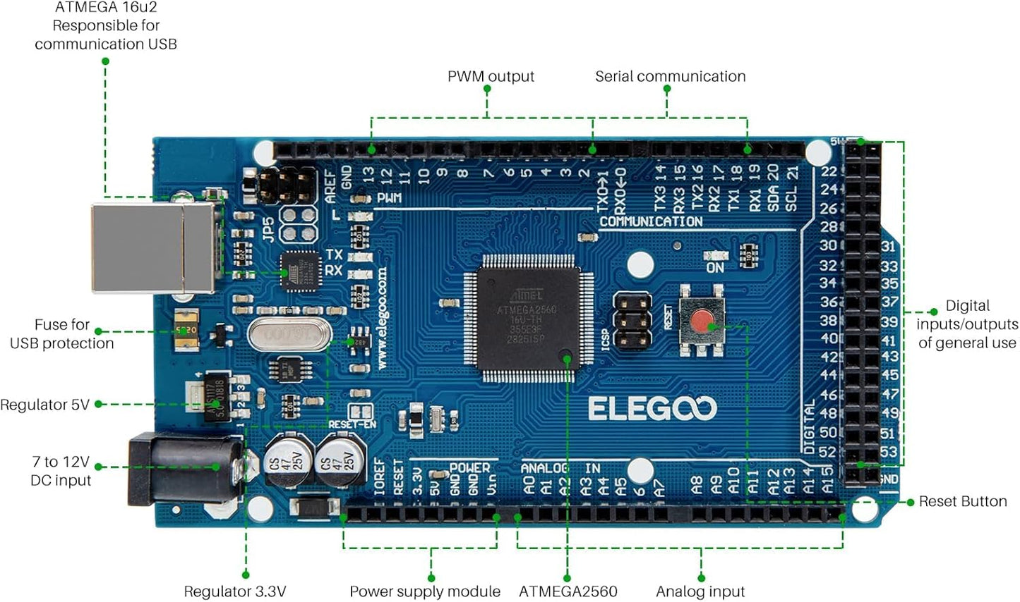 ELEGOO MEGA R3 Board ATmega 2560 + cable USB compatible con Arduino IDE Projects RoHS