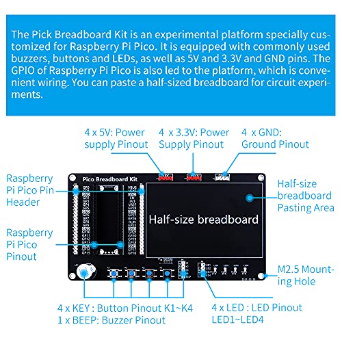 GeeekPi Kit de programación Micro Python para Raspberry Pi Pico, Breadboard, módulo de pantalla LCD I2C 1602 para principiantes de Raspberry Pi e ingeniero de software