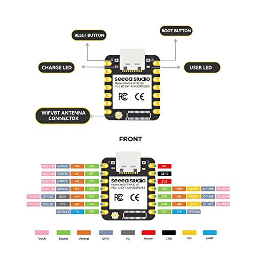 Seeed Studio XIAO ESP32S3 Sense - Wi-Fi de 2.4 GHz, BLE 5.0, sensor de cámara OV2640, micrófono digital, carga de batería compatible (1 unidad)