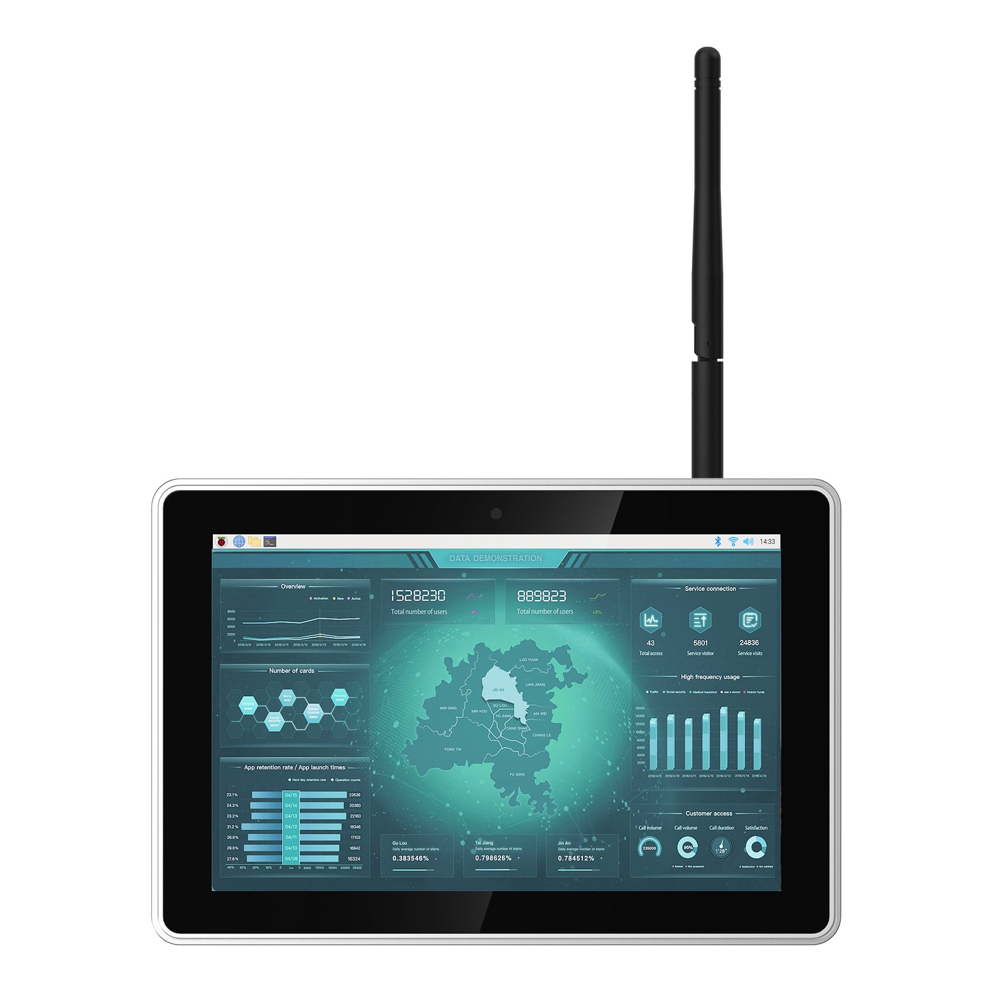 ED-HMI2220-070C-12084EU