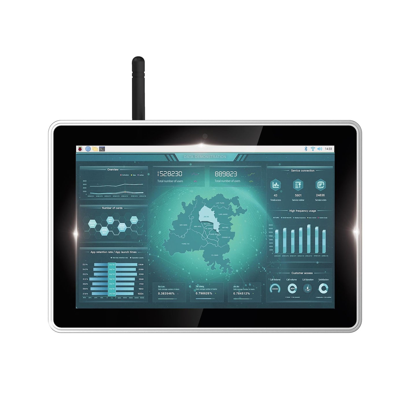 EDATEC ED-HMI2020-101C-1408 ED-HMI2020 Raspberry Pi CM4 # CM4104008: ARM Cortex-A72 1.5GHz 4