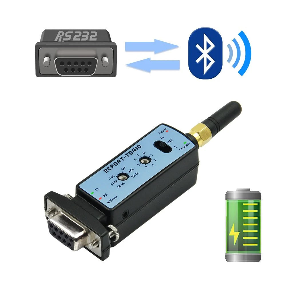 Chipsen RCPORT-TD410 * Bluetooth a serial D-Sub 09 Pos (DB9) hembra