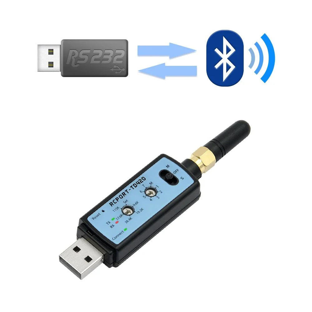 Chipsen RCPORT-TD420 * Bluetooth a serial USB - A macho