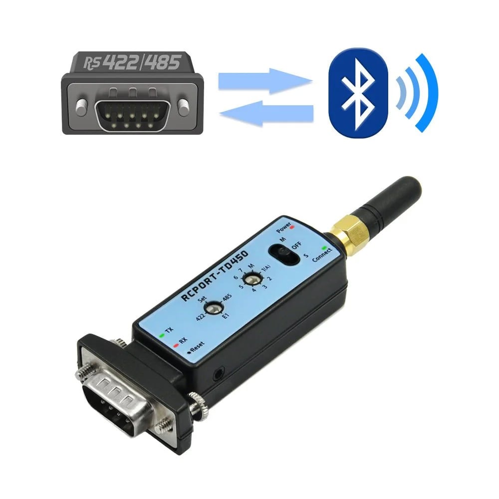 Chipsen RCPORT-TD450 * Bluetooth a serial D-Sub 09 Pos (DB9) macho