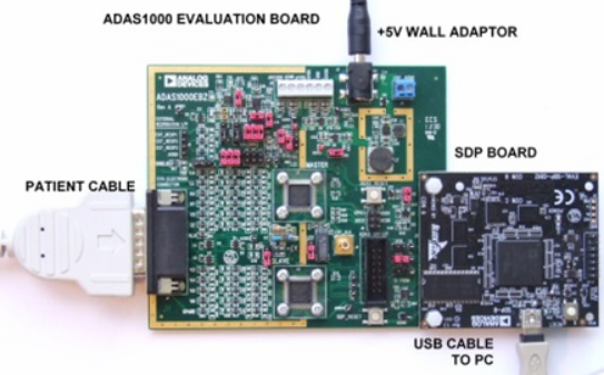 EVAL-ADAS1000SDZ de Analog Devices | Herramientas y kits de desarrollo |