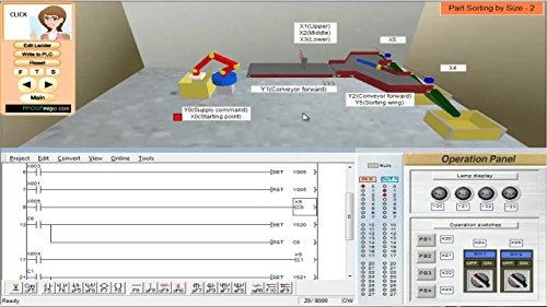 Controlador programable de lógica de escalera PLC, interfaz de programación y software de desarrollo GX, kit de inicio 24V, 12 entradas, 8 salidas de relé con fuente de alimentación
