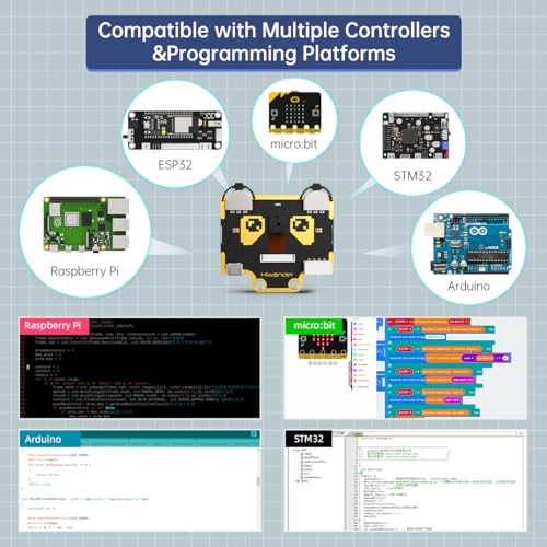 Módulo de cámara AI Vision para Arduino Raspberry Pi Microb ESP32 STM32 Robot Vision Sensor USB Cámara inteligente con luces de relleno, Objeto/Color/Cara/Etiqueta/Reconocimiento QR, detección de