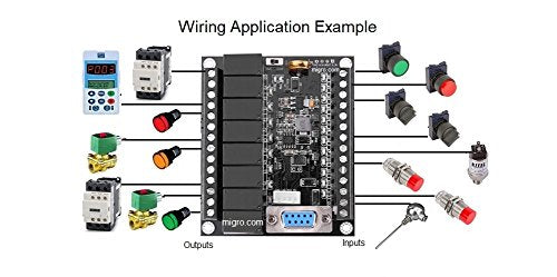 Controlador programable de lógica de escalera PLC, interfaz de programación y software de desarrollo GX, kit de inicio 24V, 12 entradas, 8 salidas de relé con fuente de alimentación