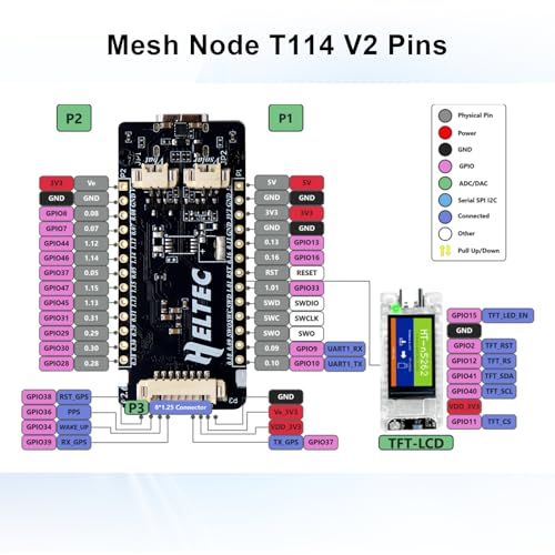 Mesh Node T114 V2 LoRaWAN Meshtastic Tracker AYWHP Meshtastic Tracker Nordic nRF52480 con pantalla GNSS Pantalla TFT de 1.9 pulgadas 902-928MHz con chip SX1262 BLE WiFi compatible con
