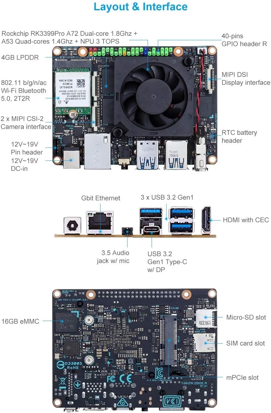 Tinker Edge T, Mismo SOM que Coral Dev Board,1GB RAM+8GB eMMC