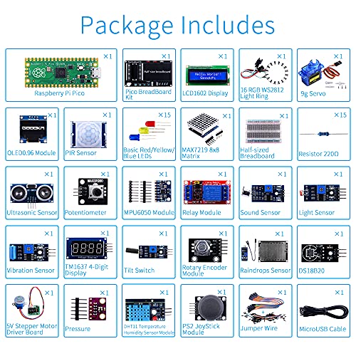 GeeekPi Kit de programación Micro Python para Raspberry Pi Pico, Breadboard, módulo de pantalla LCD I2C 1602 para principiantes de Raspberry Pi e ingeniero de software