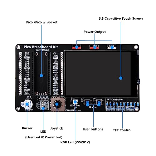 GeeekPi Módulo de expansión GPIO con pantalla de 3,5 pulgadas para Raspberry Pi Pico 1/Pico 1 W y Raspberry Pi Pico 2 Series