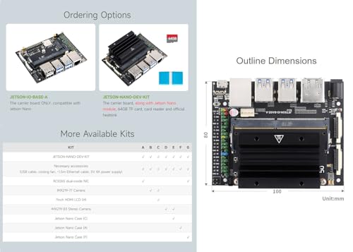 Waveshare Jetson Nano Development/Expansion Kit Alternative Solution of B01 Kit Comes with Jetson Nano Case TF Card and More Extra Free Accessorries (10 Items)