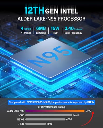 KAMRUI Mini PC GK3Plus, 16 GB de RAM 512 GB M.2 SSD Mini computadoras, 12ª generación Alder Lake N95 (hasta 3.4 GHz) Micro PC, 2.5 pulgadas SSD, Gigabit Ethernet, 4K UHD, WiFi, BT, VESA/PC pequeña