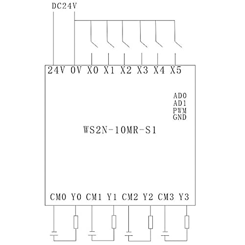 Tablero de control industrial del PLC de DC 24V 5A, controlador del PLC 4P WS2N-10M Placa de control industrial Módulo de salida analógica de la retransmisión del controlador programable