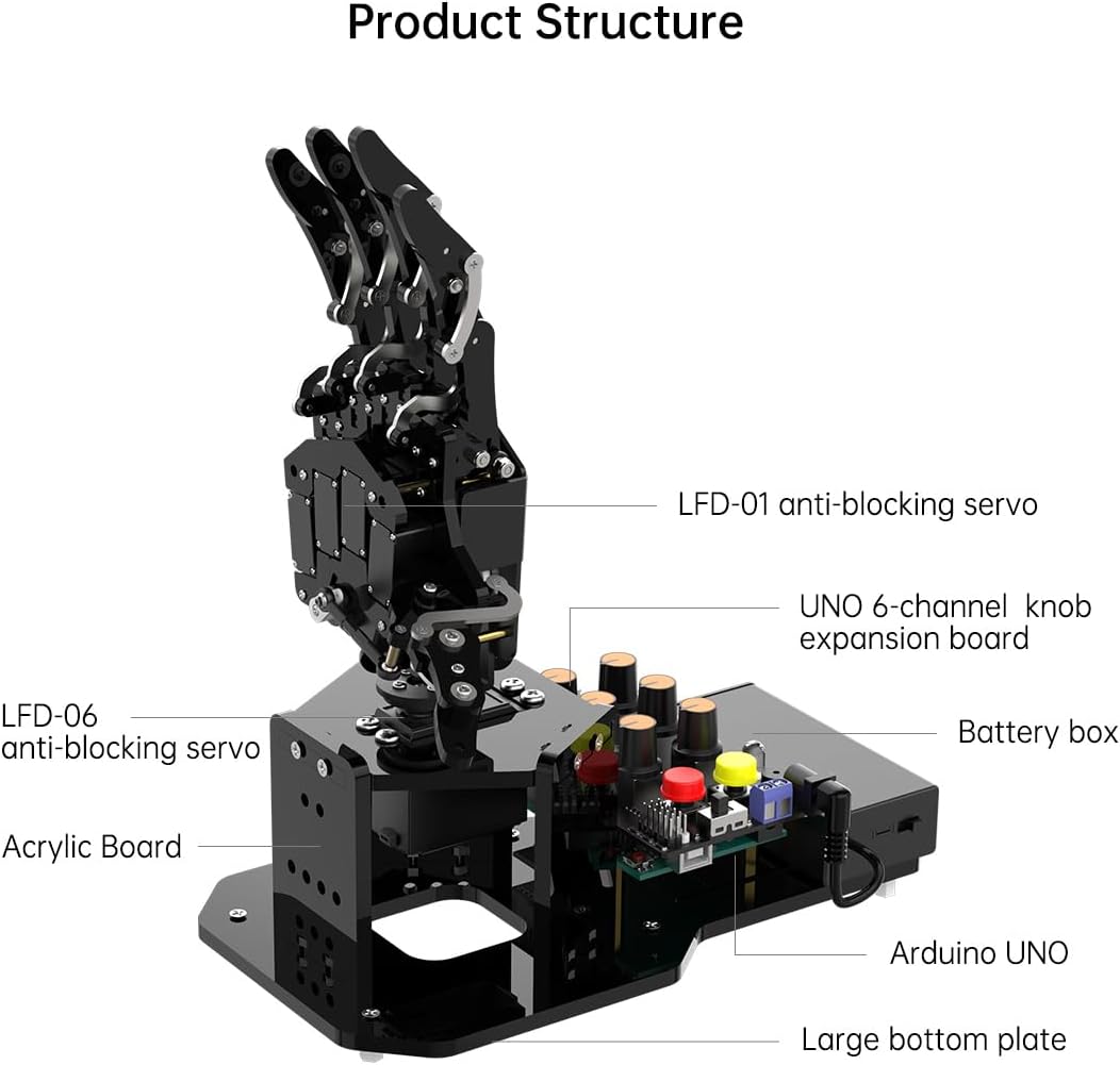 Mano de robot con Arduino UNO, código abierto AI Bionic mano robótica cinco dedos único movimiento brazo mecánico DIY robot inteligente y kits de ingeniería, conjunto de