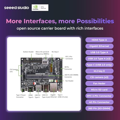 Seeed studio Dispositivo NVIDIA Jetson Nano Edge AI - Kit reComputer J1010, funda de aluminio, sistema Jetpack preinstalado. Mini PC con 0.5 TFLOPs (FP16), fuente de alimentación no incluida