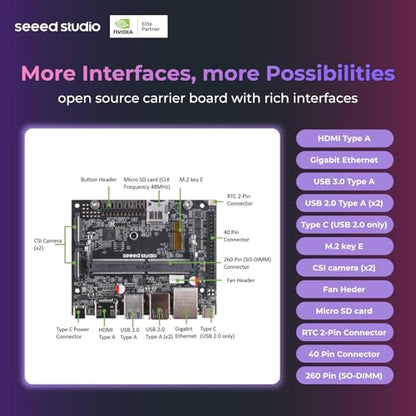 Seeed studio Dispositivo NVIDIA Jetson Nano Edge AI - Kit reComputer J1010, funda de aluminio, sistema Jetpack preinstalado. Mini PC con 0.5 TFLOPs (FP16), fuente de alimentación no incluida