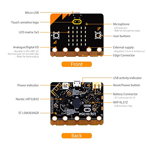 GeeekPi Kit básico de inicio para BBC Micro:bit (V2 incluido), bloques y código Python, ejemplos de proyectos de sensores múltiples, tutorial detallado incluido