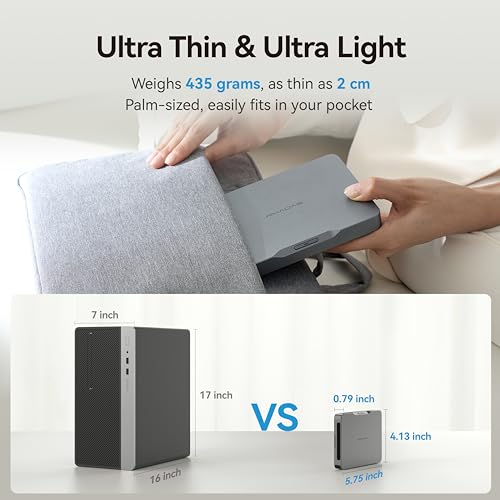 Khadas Mind 2 Mini PC - Intel Core Ultra 5 125H (14 núcleos, 18 hilos, hasta 4.5GHz) - 16GB LPDDR5+512GB SSD PC de escritorio portátil con gráficos HD y creación de IA | BT 5.3 | 4K/8K UHD | Windows