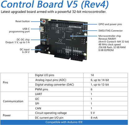 Freenove Tablero de control V5 Rev4 WiFi (compatible con Arduino IDE), microcontrolador Arm Cortex-M4, ESP32-S3 integrado, matriz LED, conector USB-C, proyectos de ejemplo y tutorial de código