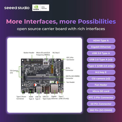 Seeed studio Dispositivo NVIDIA Jetson Nano Edge AI - Kit reComputer J1010, funda de aluminio, sistema Jetpack preinstalado. Mini PC con 0.5 TFLOPs (FP16), fuente de alimentación no incluida