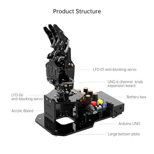 Mano de robot con Arduino UNO, código abierto AI Bionic mano robótica cinco dedos único movimiento brazo mecánico DIY robot inteligente y kits de ingeniería, conjunto de