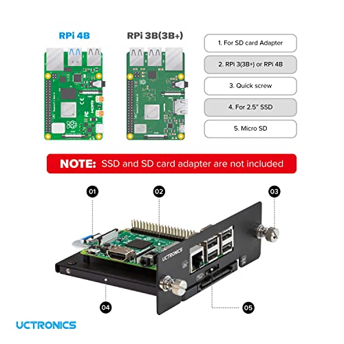 UCTRONICS Caja de clúster de escritorio para Raspberry Pi, hasta 4 Pis y SSD de 2.5", bandejas frontales extraíbles, ventilador de refrigeración LED de 4.7 in para Raspberry Pi 5/4B/3B+/3B