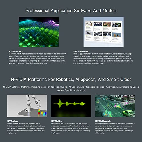 Waveshare Jetson Orin Nano AI Development Kit para sistemas integrados y Edge 8GB Memoria Jetson Orin Nano Module (5 artículos)