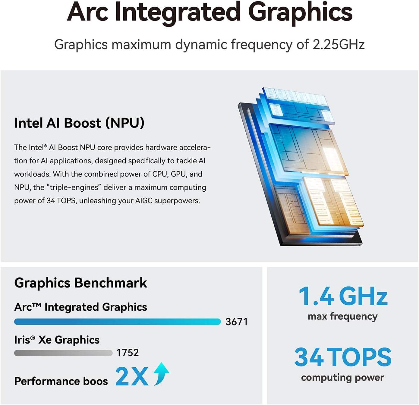 Khadas Mind 2 Mini PC - Intel Core Ultra 5 125H (14 núcleos, 18 hilos, hasta 4.5GHz) - 16GB LPDDR5+512GB SSD PC de escritorio portátil con gráficos HD y creación de IA | BT 5.3 | 4K/8K UHD | Windows