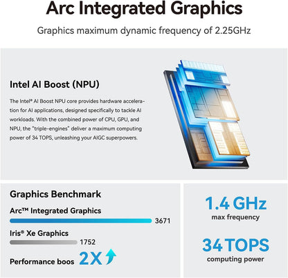 Khadas Mind 2 Mini PC - Intel Core Ultra 5 125H (14 núcleos, 18 hilos, hasta 4.5GHz) - 16GB LPDDR5+512GB SSD PC de escritorio portátil con gráficos HD y creación de IA | BT 5.3 | 4K/8K UHD | Windows