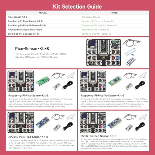 Waveshare Raspberry Pi Pico Entry-Level Sensor Kit, Including Pico Expansion Board and 15 Common modules, All-in-one Design, Bundle with ESP32-S3-Pico-M + Sensor Kit (6 Items)