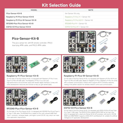 Waveshare Raspberry Pi Pico Entry-Level Sensor Kit, Including Pico Expansion Board and 15 Common modules, All-in-one Design, Bundle with ESP32-S3-Pico-M + Sensor Kit (6 Items)