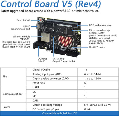Freenove Tablero de control V5 Rev4 WiFi (compatible con Arduino IDE), microcontrolador Arm Cortex-M4, ESP32-S3 integrado, matriz LED, conector USB-C, proyectos de ejemplo y tutorial de código