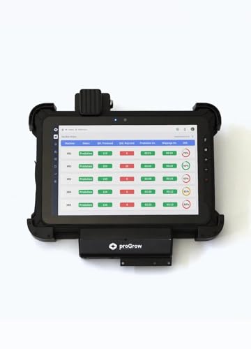 Kit IoT para operaciones industriales - Control de acceso seguro y funciones de ciberseguridad - Garantiza la instalación no invasiva de IoT - Acceso completo con una prueba gratuita de 14 días